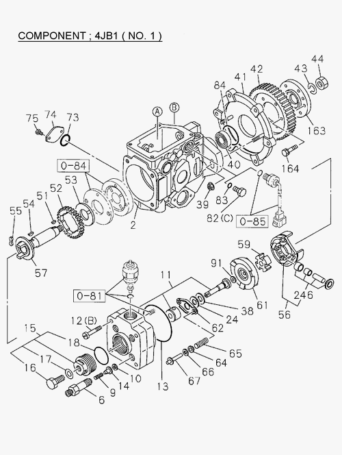 Partial Engine